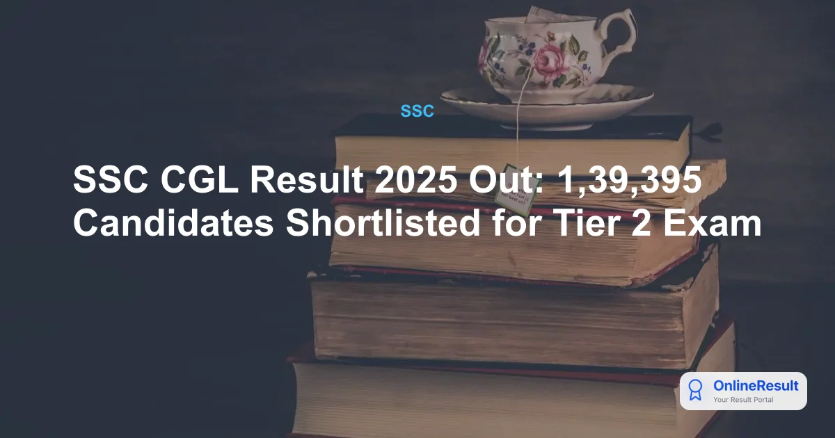 SSC CGL Result 2025 Out: 1,39,395 Candidates Shortlisted for Tier 2 Exam