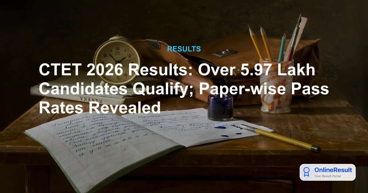 CTET 2026 Results: Over 5.97 Lakh Candidates Qualify; Paper-wise Pass Rates Revealed