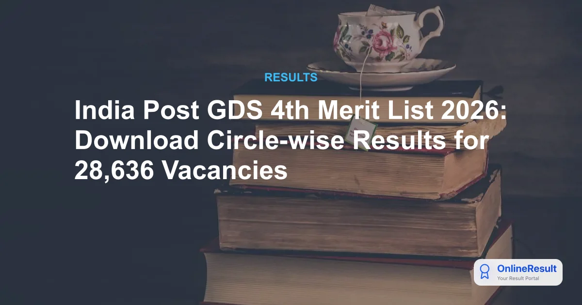 India Post GDS 4th Merit List 2026: Download Circle-wise Results for 28,636 Vacancies