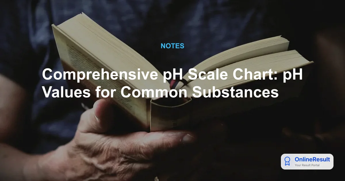 Comprehensive pH Scale Chart: pH Values for Common Substances