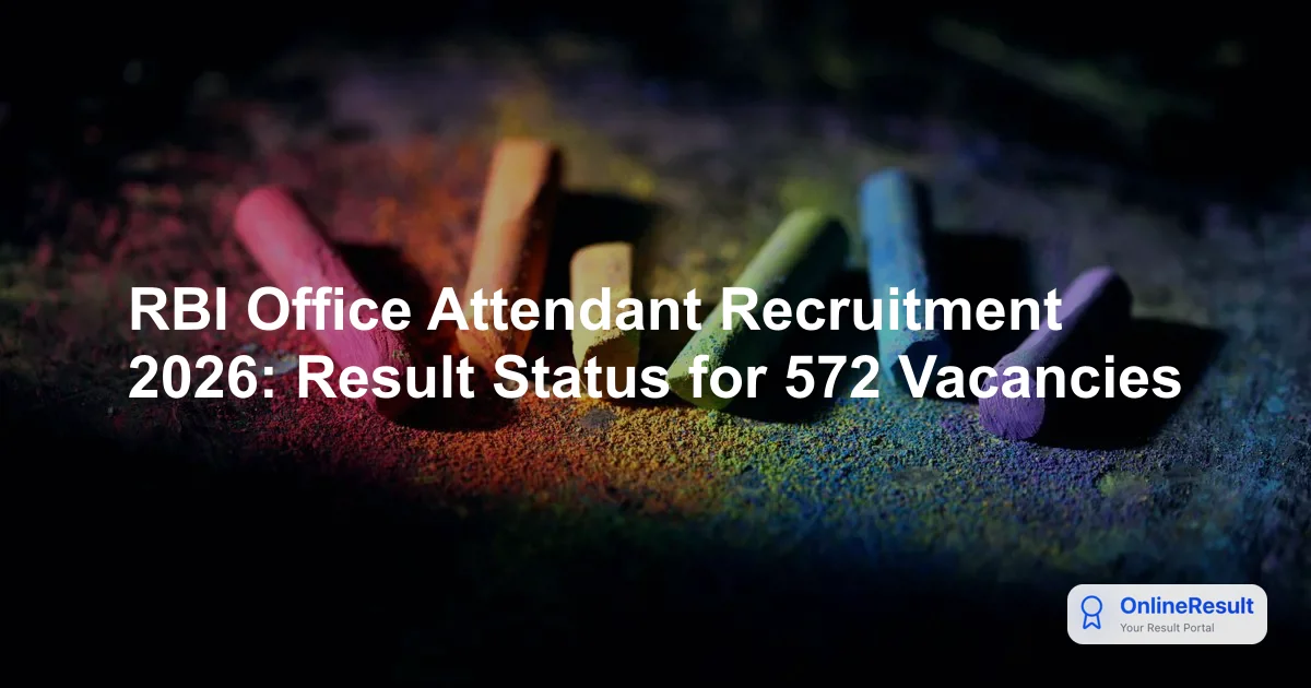 RBI Office Attendant Recruitment 2026: Result Status for 572 Vacancies