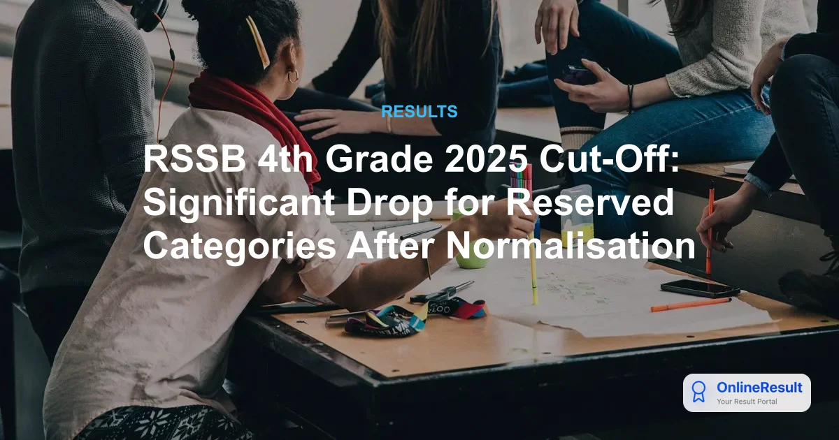 RSSB 4th Grade 2025 Cut-Off: Significant Drop for Reserved Categories After Normalisation