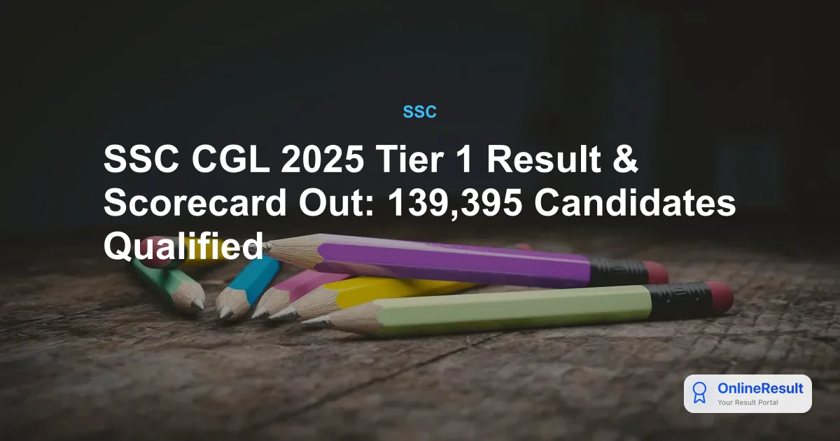 SSC CGL 2025 Tier 1 Result & Scorecard Out: 139,395 Candidates Qualified