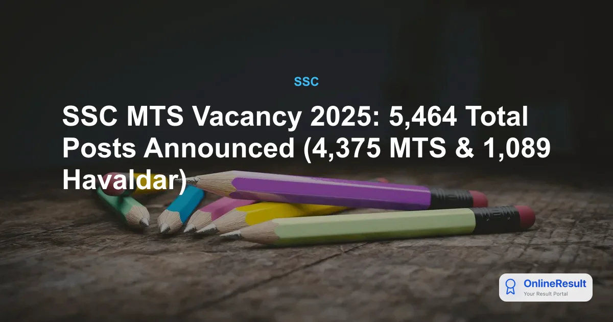 SSC MTS Vacancy 2025: 5,464 Total Posts Announced (4,375 MTS & 1,089 Havaldar)