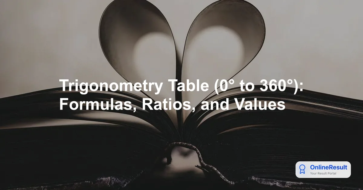Trigonometry Table (0° to 360°): Formulas, Ratios, and Values