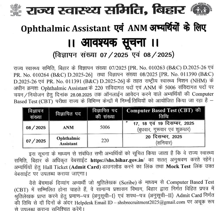 Bihar ANM Exam Date 2025 Overview