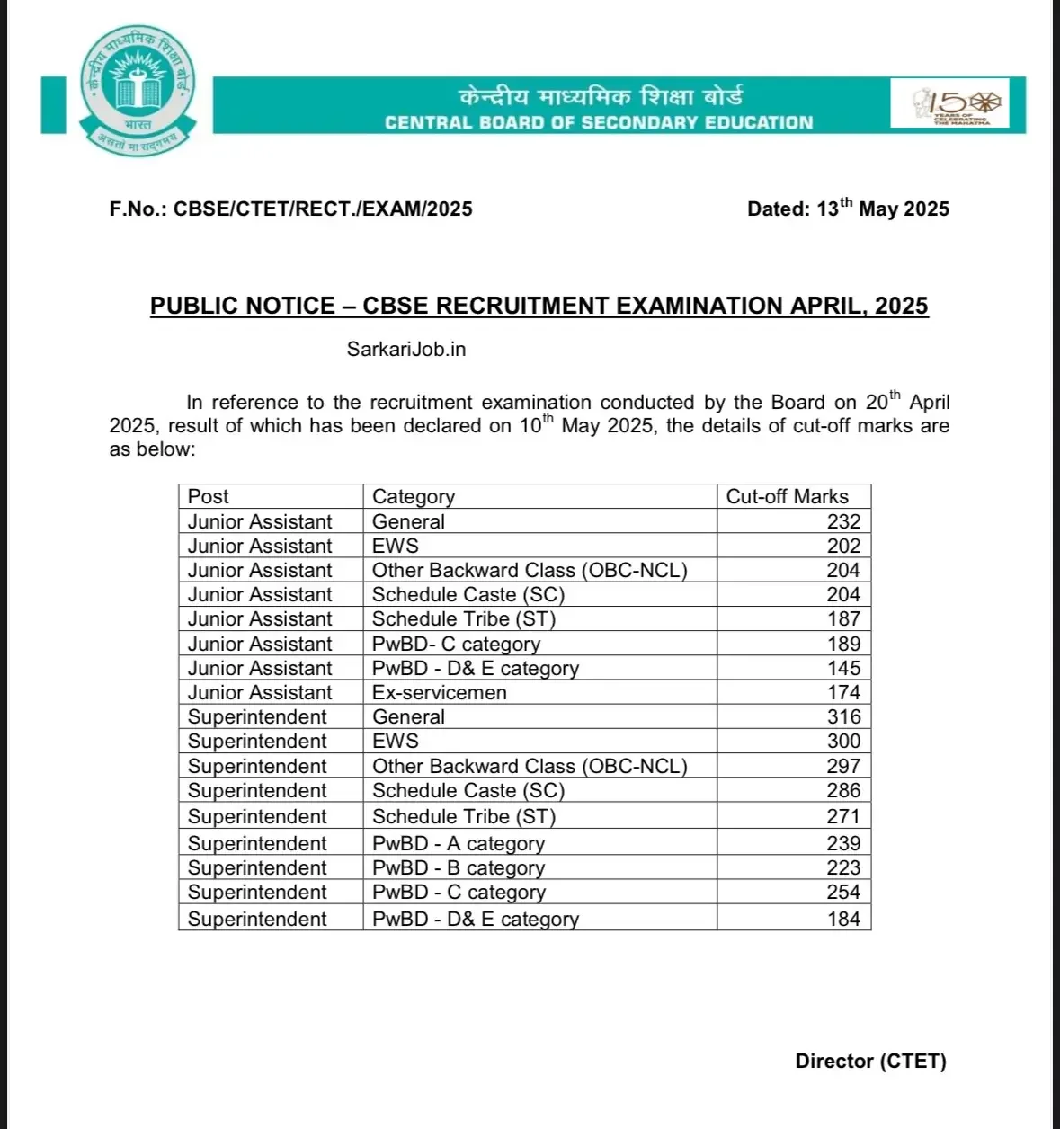 CBSE Superintendent Cut Off 2025 Out, Category-wise Cut Off Marks_3.1
