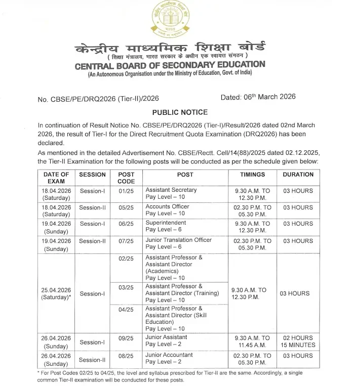 CBSE Recruitment Tier 2 Exam Date 2026 Out, Check Official Exam Schedule & Timing_3.1