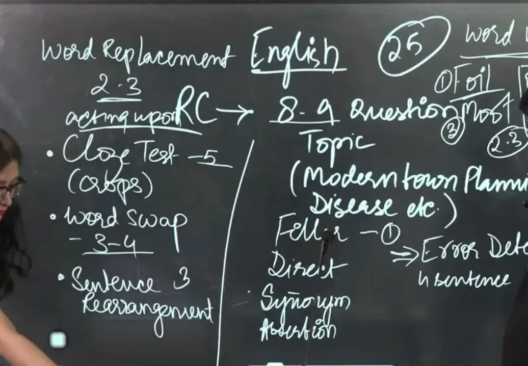 IBPS PO Prelims Exam Analysis 2026 Shift 1, 22 August Question Asked & Difficulty Level_5.1