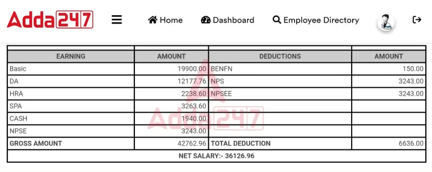 IBPS RRB Clerk Salary 2026, Office Assistant In-hand Salary and Pay Scale_3.1