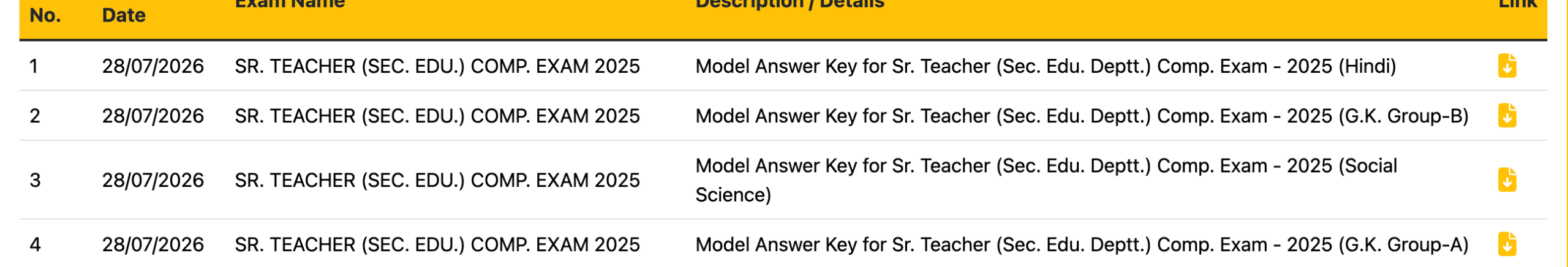 RPSC 2nd Grade Answer Key 2026 Out, Download Senior Teacher Official Key PDFs_3.1