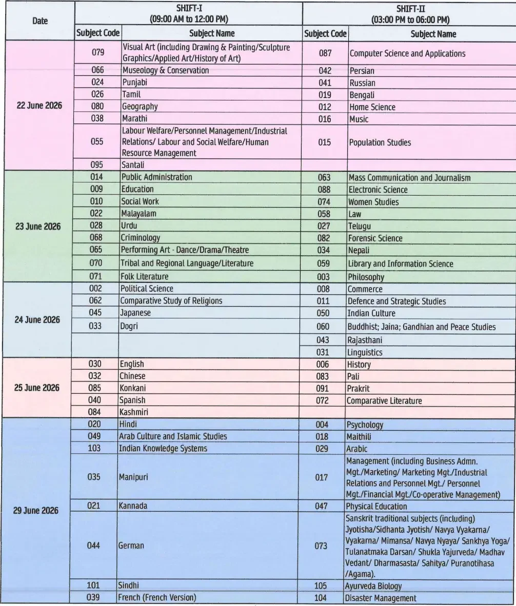UGC NET Datesheet and Schedule 2026 Out for June Exam, Check Subject-wise Exam Dates_3.1