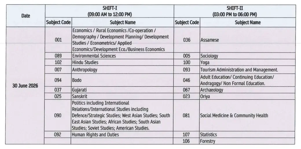 UGC NET Datesheet and Schedule 2026 Out for June Exam, Check Subject-wise Exam Dates_4.1