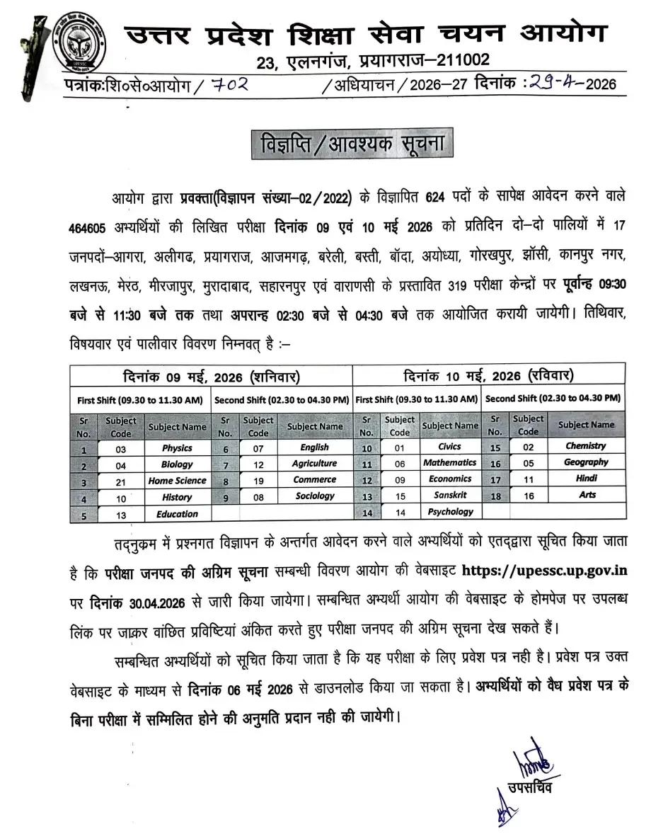 UP PGT Admit Card 2026 Download Guide