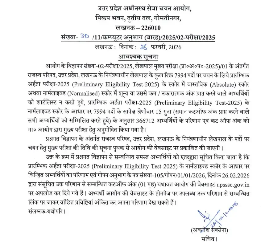 UP Lekhpal Cut Off 2026 Out, Category-wise Cut-Off Marks_3.1