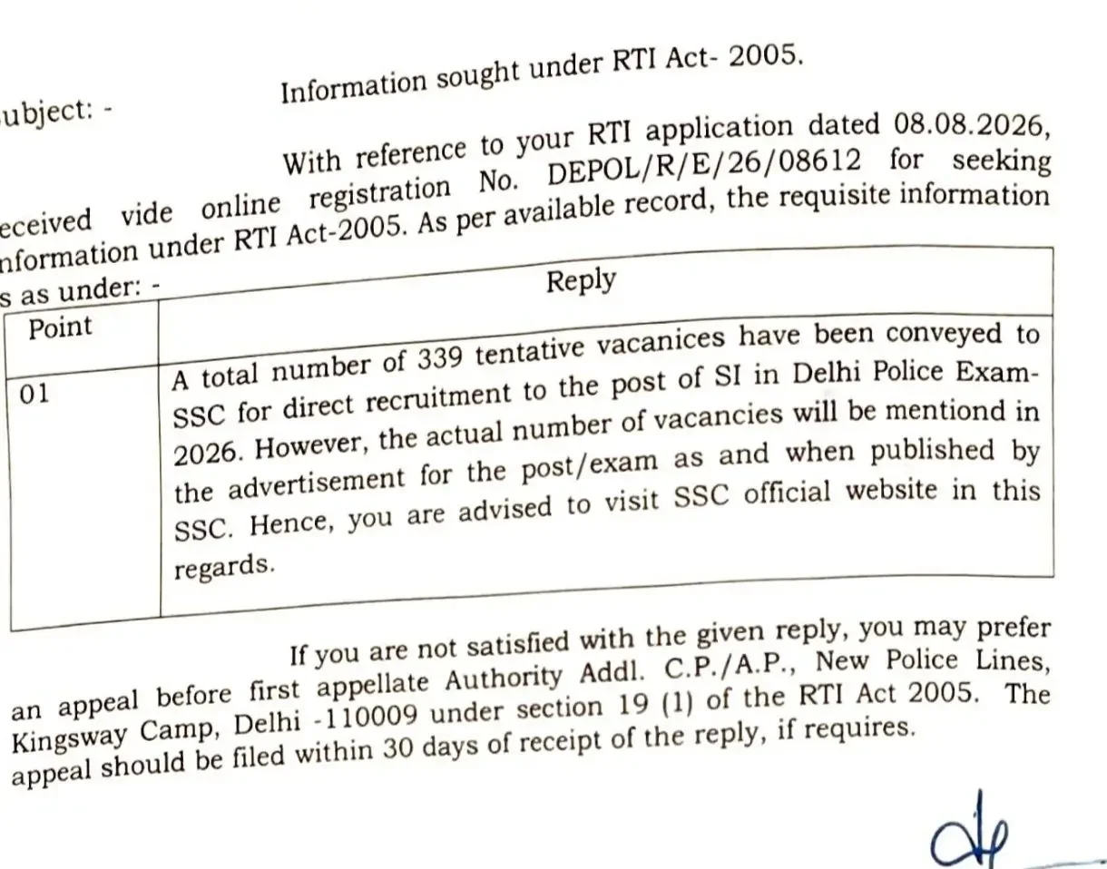SSC CPO 2026 Recruitment