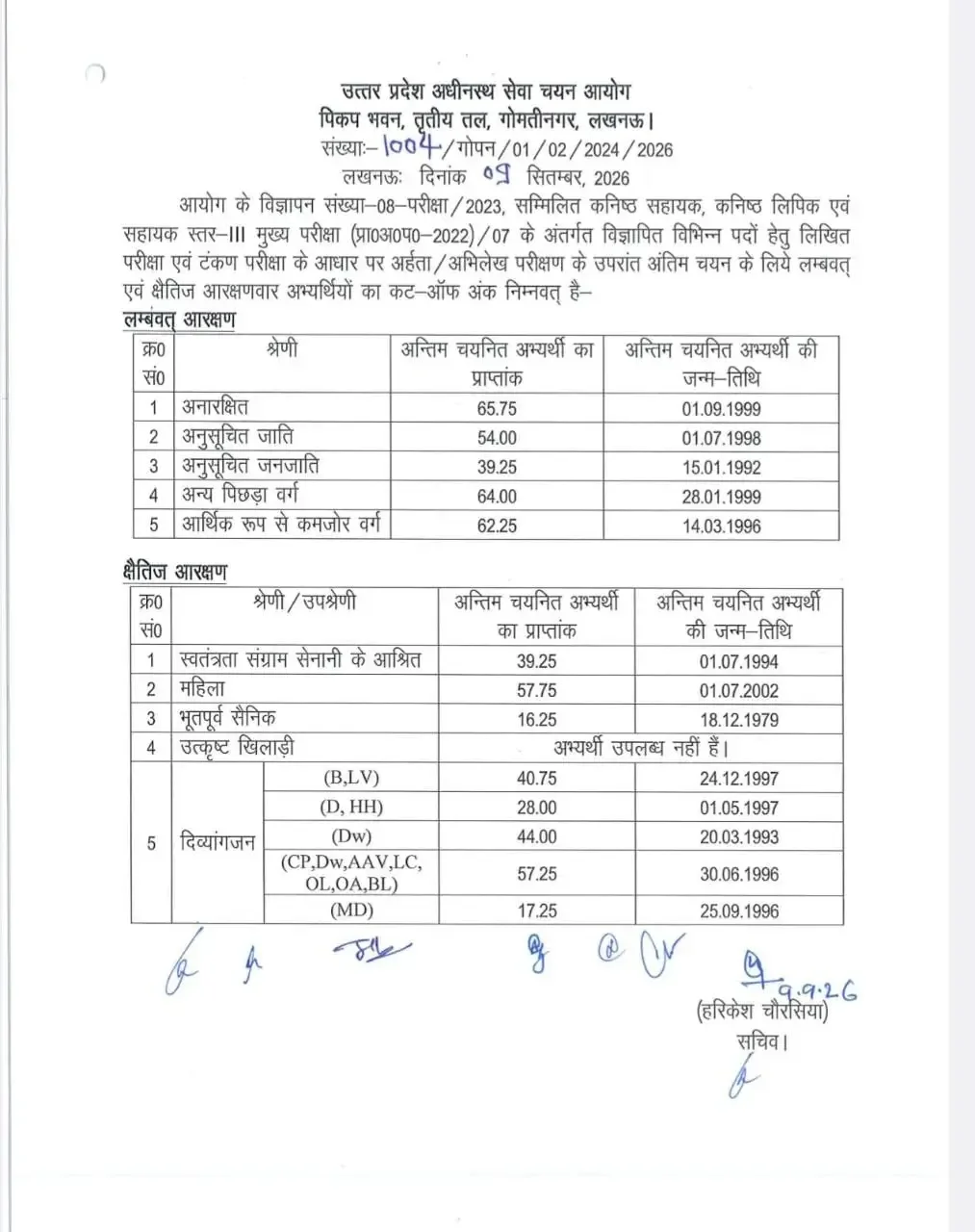 UPSSSC Junior Assistant Result 2026 Out, Merit List & Cut Off Marks_3.1